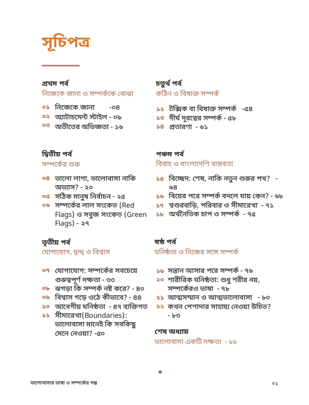 ভালোবাসার ভাষা ও সম্পর্কের গল্প - Image 6